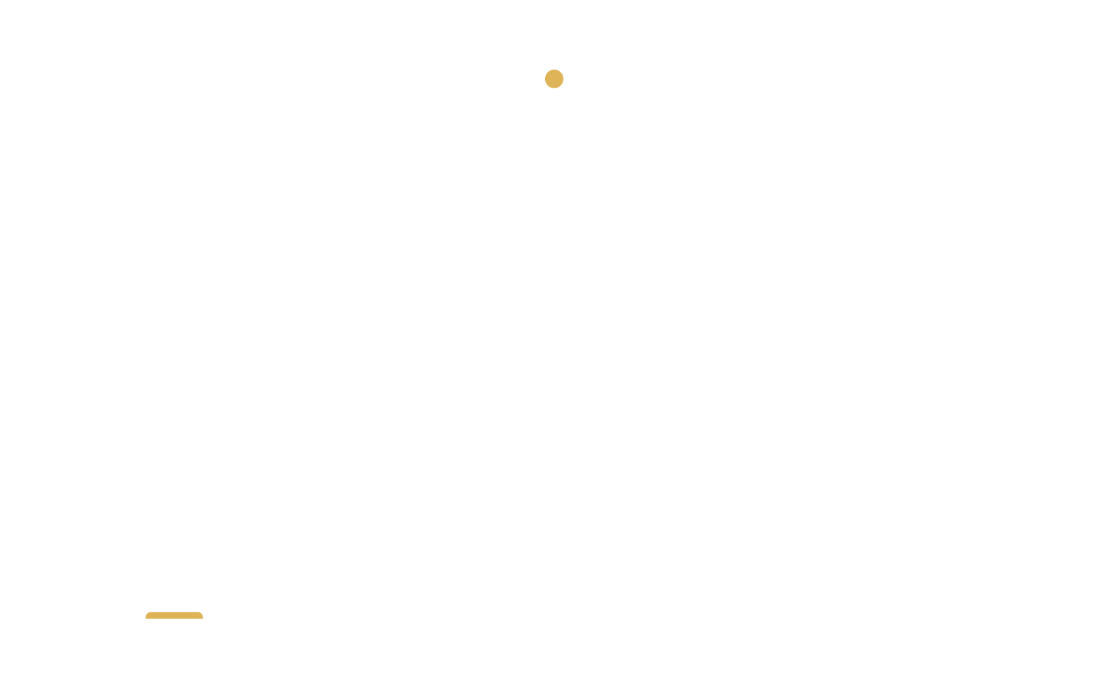 ELISA reactivity against the targeted peptide